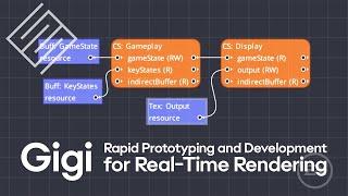 Gigi Tutorial: Rapid Prototyping Platform for Real-Time Rendering