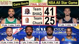 NBA All Star Week Results/Skills Challenge, 3 Point Contest, Slam Dunk, and NBA All Star Game