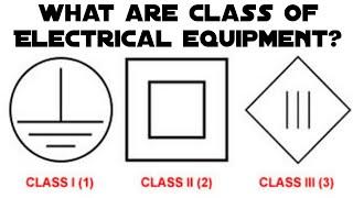 What are Class of Electrical Equipment?