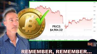 BITCOIN AND CRYPTO MARKET DOWN. DON'T PANIC. WATCH THIS & REMEMBER.