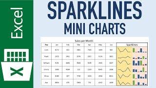 Excel Sparklines (Mini Charts) Tutorial