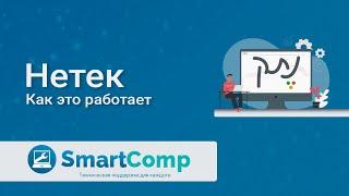 Отключаем услуги связи с помощью сервиса Netek