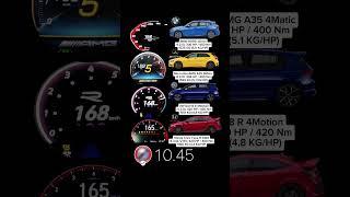 BMW M135i vs Mercedes A35 AMG 306 HP vs VW Golf 8 R vs Honda Civic Type R 320 HP #acceleration