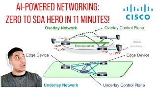 AI-Powered Networking: From Zero to SDA Hero in 11 Minutes!