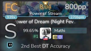 [Live] Mathi | IOSYS - Power of Dream (Night Fever Refix)[Power of Stream]+HDDT 99.65% {#1 800pp FC}