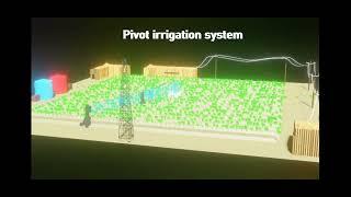 irrigation Systemn animation blender