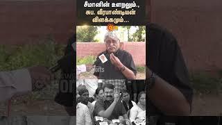 Suba Veerapandian Speech | NTK Seeman Controversy Speech | About Periyar | RSS | BJP | Sun News