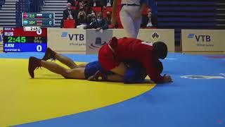 World Youth&Juniors SAMBO Championships 2021