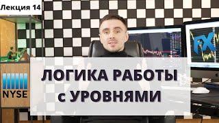 Теханализ на YouTube Научит Тебя Сливать