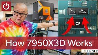 Ryzen 7000 V-Cache: How It Works In Windows