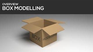 OVERVIEW - Box Modelling in Blender