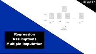 Multiple Imputation and Checking Regression Assumptions - What Data Should We Use?