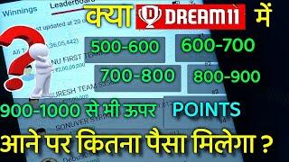 dream11 kitne points par paisa deta hai  | dream11 me points ka matlab kya hota hai | dream11 points