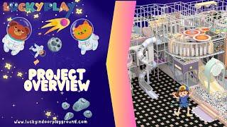 Indoor Playground Project Case| Luckyplay| Reliable Manufacturer of Playground Equipment