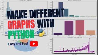 How to Create Professional Graphs in Python with Matplotlib & Seaborn