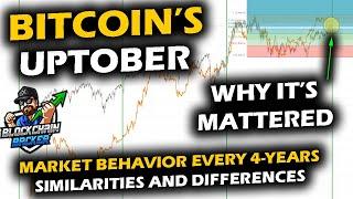 Is "UPTOBER" Real for the Bitcoin Price Chart and Altcoin Market? A Look at Historical Bull Markets.