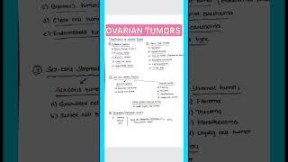 OVARIAN TUMORS - CLASSIFICATION (in 1 min) #neetpg #inicet #fmge #gynecology #mbbs #shorts