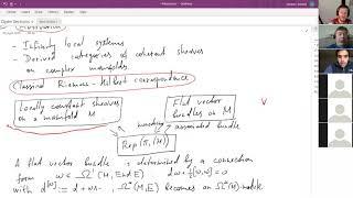 Andrey Lazarev (Lancaster University) - Global Koszul Duality