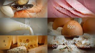 Food Poisoning & Foodborne Illness | Symptoms and High-Risk Foods | iHASCO