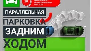 Подробная схема параллельной парковки задним ходом