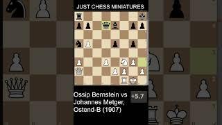 Ossip Bernstein defeats Johannes Metger with a smothered checkmate #chess