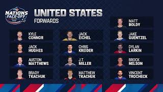 USA roster revealed for 4 Nations Face-Off 