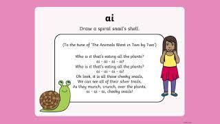 Twinkl Phonics Level 3 Mnemonic Songs