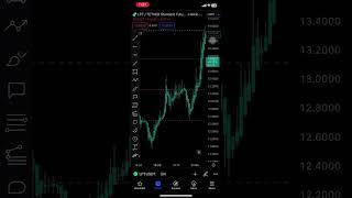 LPT #crypto #bitcoin #bitcoin #news #btc