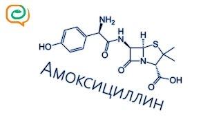 По-быстрому о лекарствах. Амоксициллин