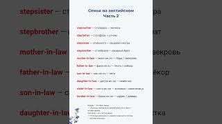 Лексика: Семья (часть 2) | Английский A1