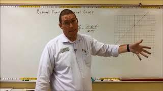 Rational Functions - Special Case, Linear Graph - Mr. Ryan