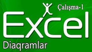 Micrisoft Excel Azərbaycanca video dərs  Diaqramların qurulması çalışma 1