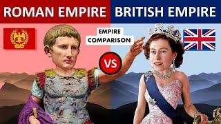 Roman Empire vs British Empire-Empire Comparison