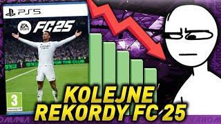 KOLEJNE NIECHLUBNE REKORDY W WYKONANIU EA FC 25