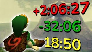 Learning to Speedrun Zelda: Ocarina of Time in 1 Week