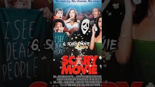 Top 10 Hollywood Best Comedy Movies #moviehub