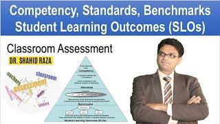 Competency, Standards, Benchmarks, Learning Outcomes | Dr. Shahid Raza | Education Talks