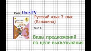 Русский язык 3 класс. (Канакина) Тема 6: Виды предложений по целе высказывания