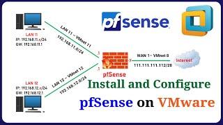 How to Install and Configure pfSense Firewall on VMware Workstation