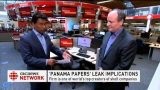 David Duff Panama Papers Interview
