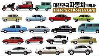 대한민국 자동차의 역사� / History of Korean Cars�