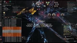 EVE Online: Failed Suicide Gank