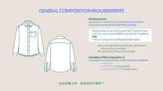 Flax-Linen Tutorial European Flax™ Product Composition - CN