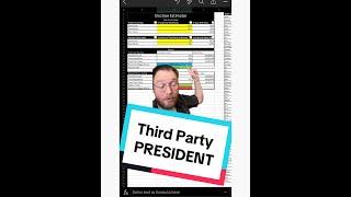 Why a THIRD PARTY can't be PRESIDENT