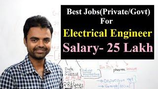 Best Govt/Private Job Opportunities for a Electrical Engineer in India, Salary Job without GATE