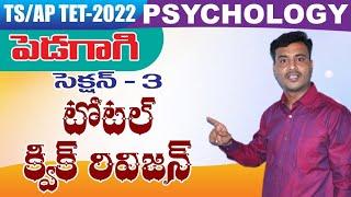 సైకాలజీ- పెడగాజి|| 3rd section క్విక్ రివిజన్|| ఒక్కసారి వినండి చాలు... చదవాల్సిన అవసరం రాదు...