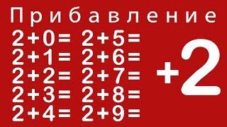 Учимся прибавлять цифру 2. Урок 1. Развивающие мультфильмы для детей от 3 лет.