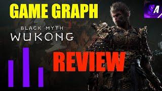 Game Graph | Black Myth Wukong Review