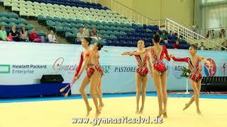 China (CHN) - Juniorgroups 02 - Asian Championships Astana 2017