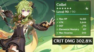 300% Crit Damage Collei